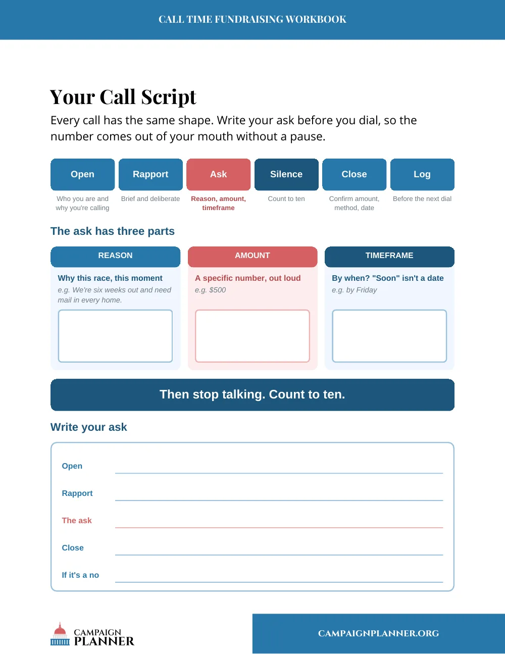 Workbook page: Your Call Script