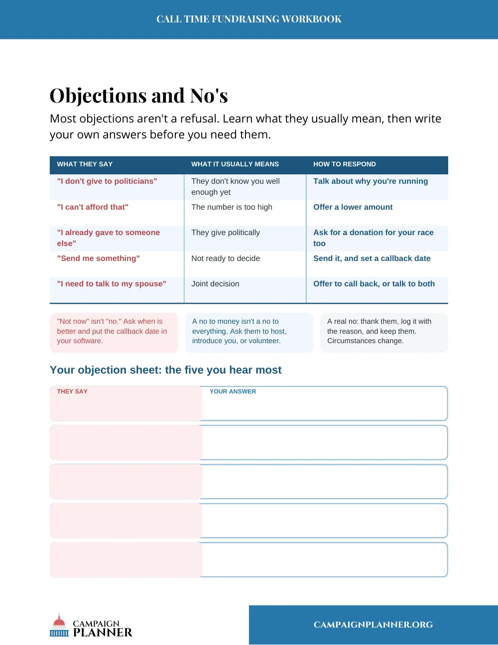 Workbook page: Objections and No's