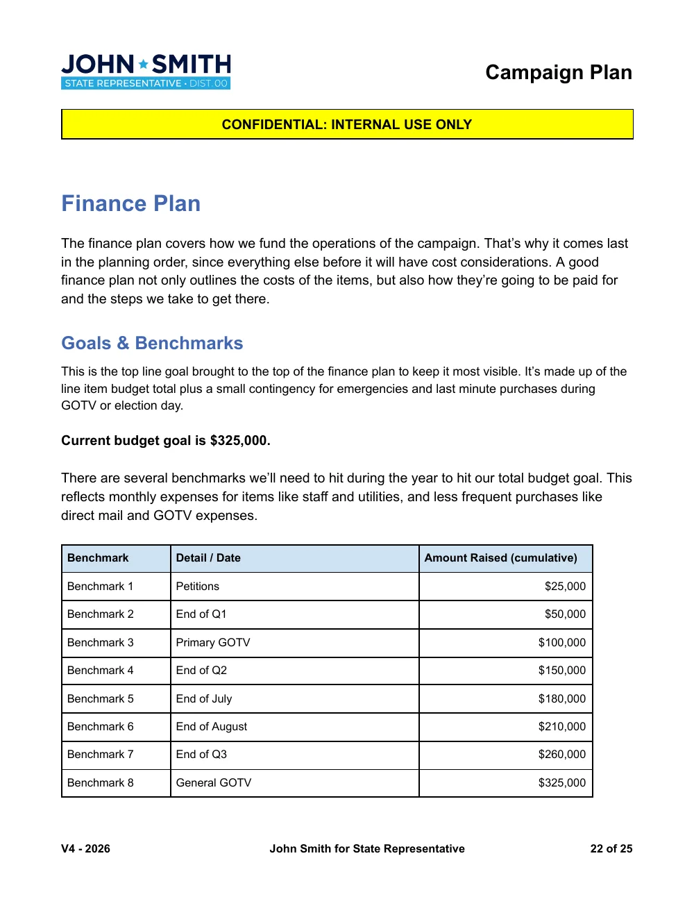 Worked example: finance plan with goals and benchmarks