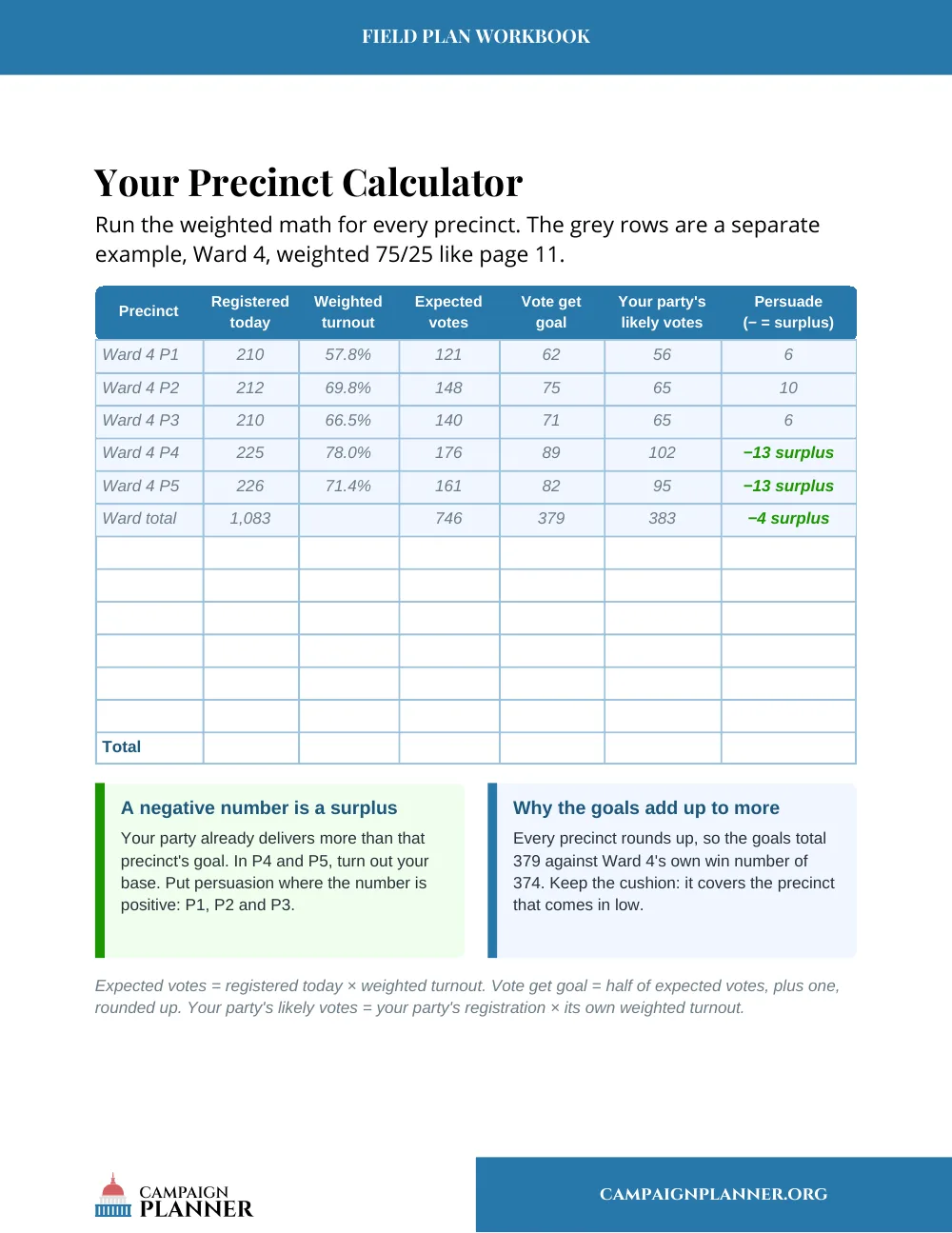 Workbook page: Your Precinct Calculator