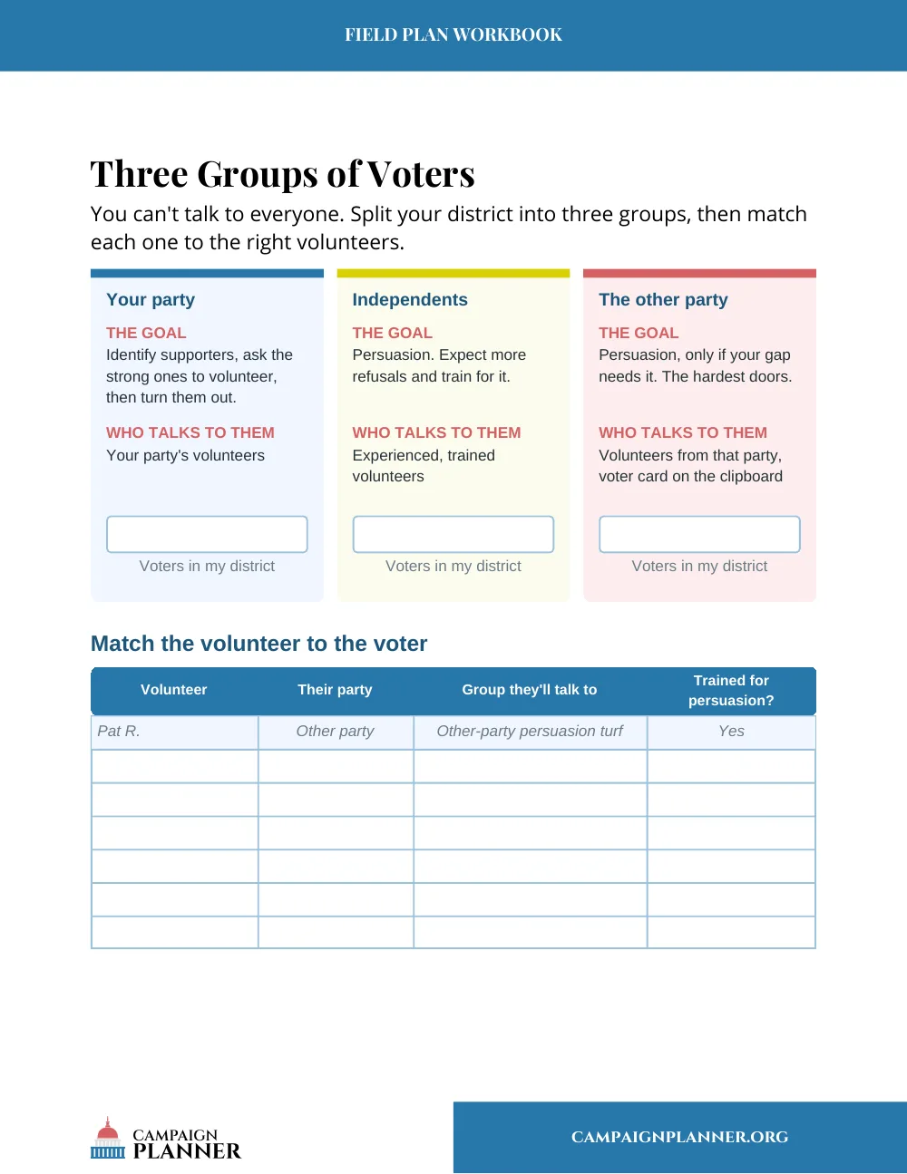 Workbook page: Three Groups of Voters