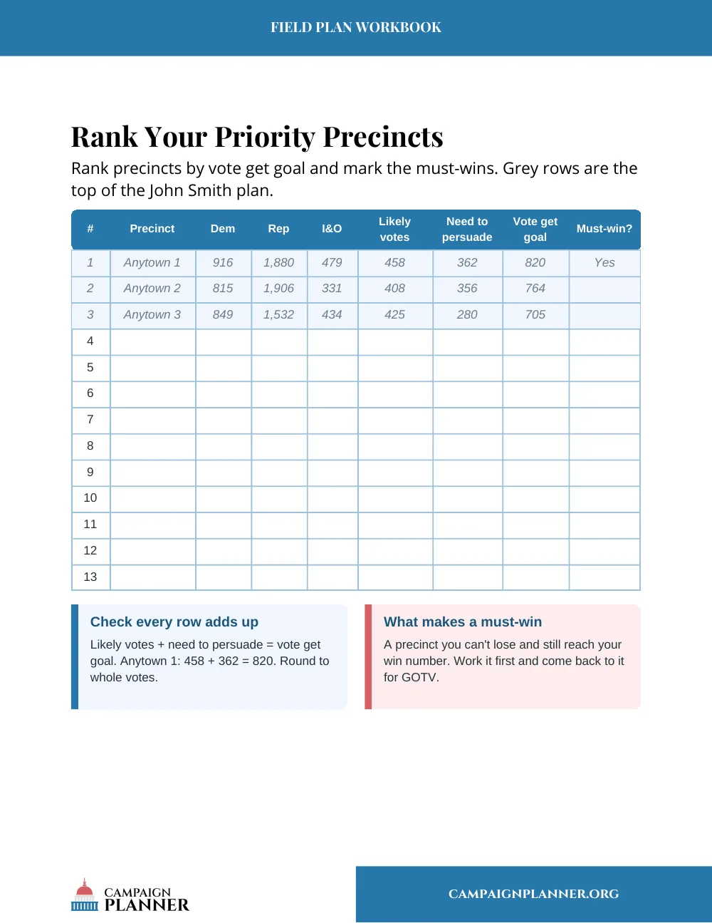 Workbook page: Rank Your Priority Precincts