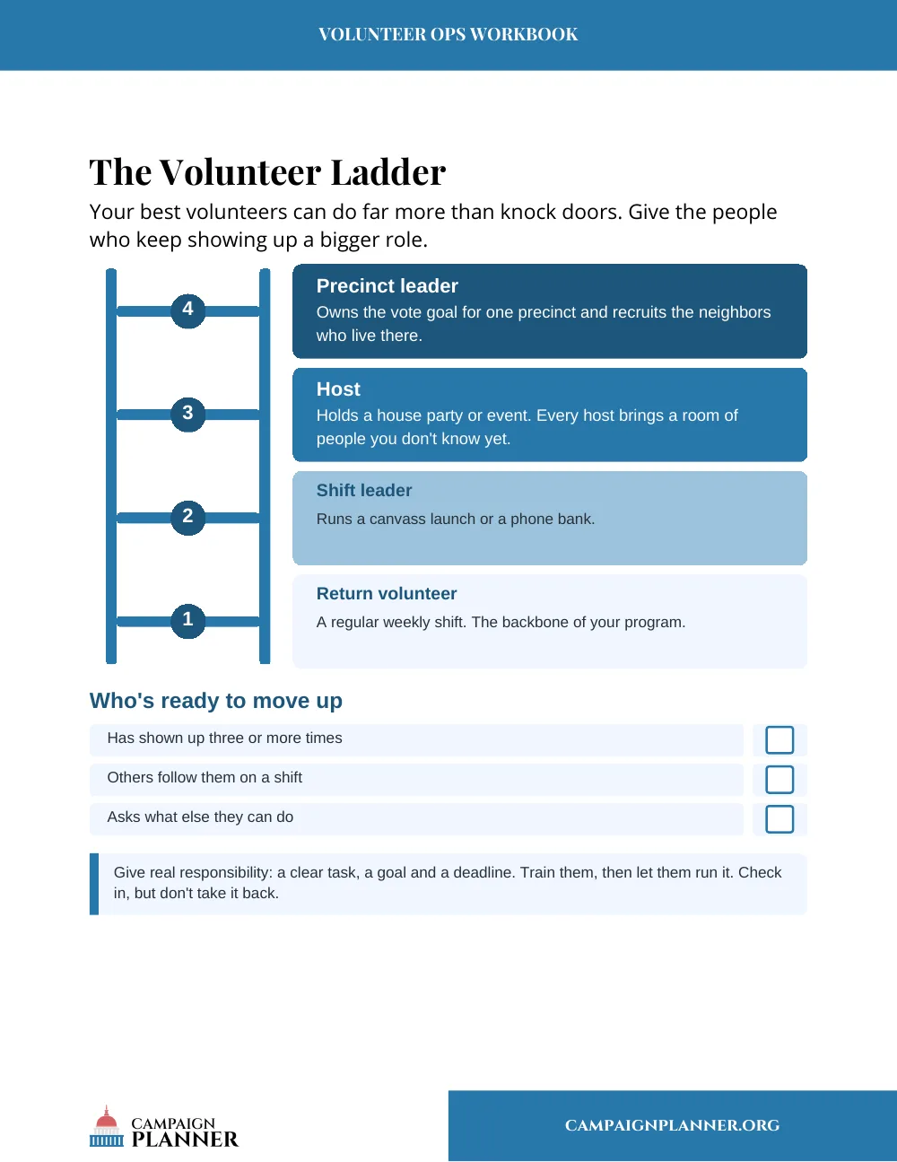 Workbook page: The Volunteer Ladder